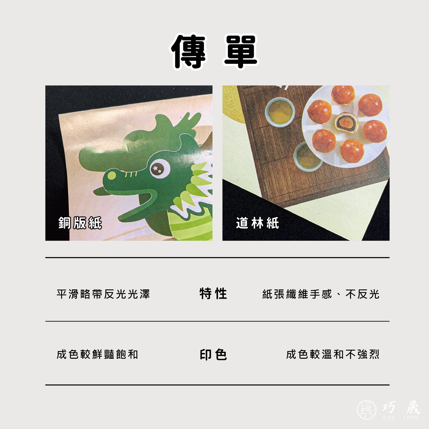 彩色印刷（傳單）總覽
